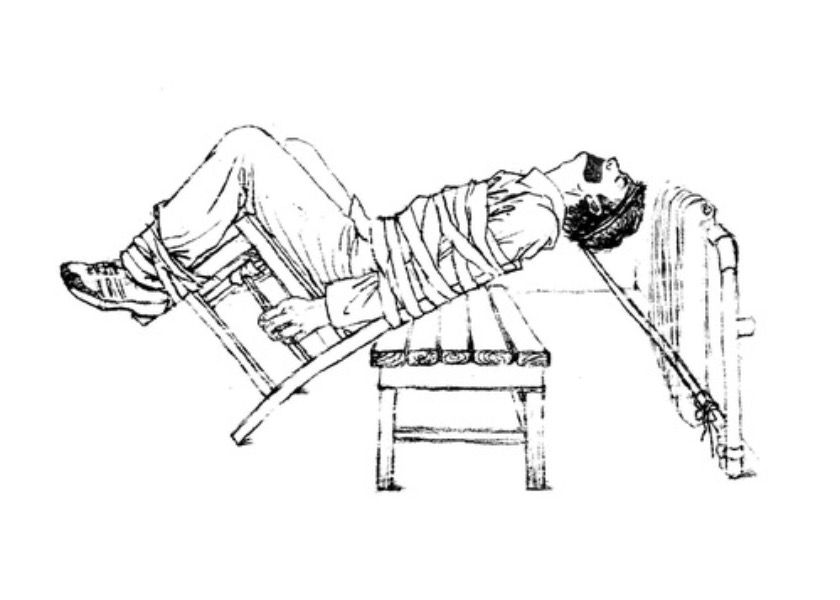 Image for article Shandong Man Recounts Abuse in Prison While Serving Six Years for Practicing Falun Gong